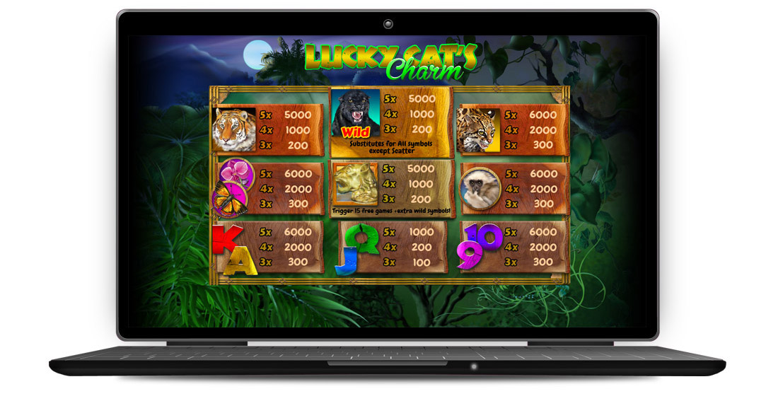 Slot Game: Lucky Cat's Charm